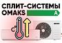 Сплит-системы OMAKS для обогрева в условиях южнороссийской зимы